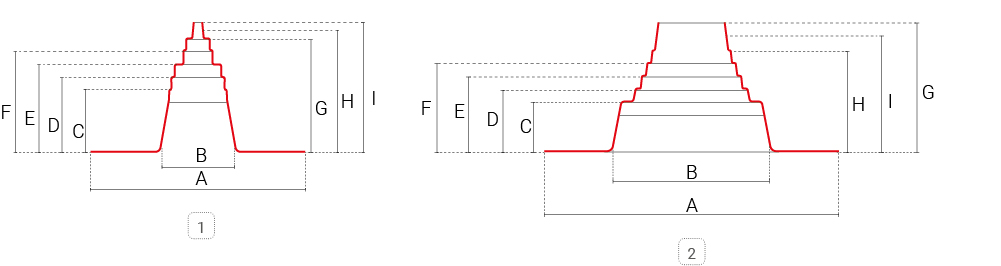 immagine tecnica