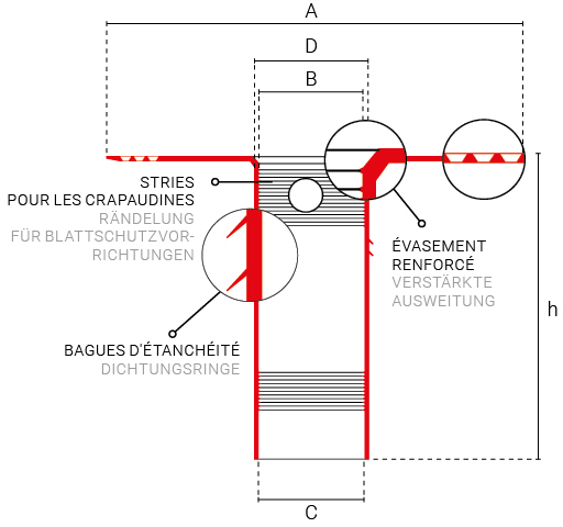 immagine tecnica